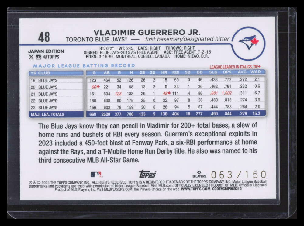 2024 Topps Japan Blue 48 Vladimir Guerrero Jr. 63/150
