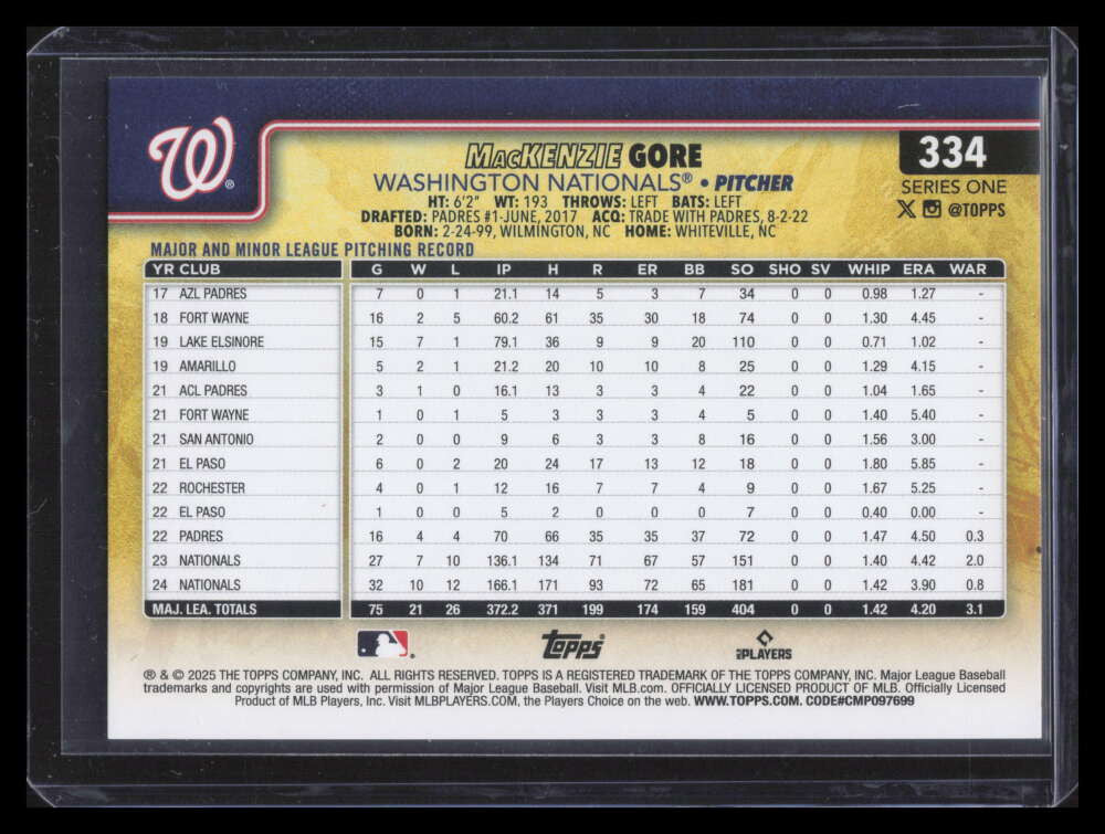 DELETE 165956 2025 Topps Golden Mirror Image Variations 334 MacKenzie Gore
