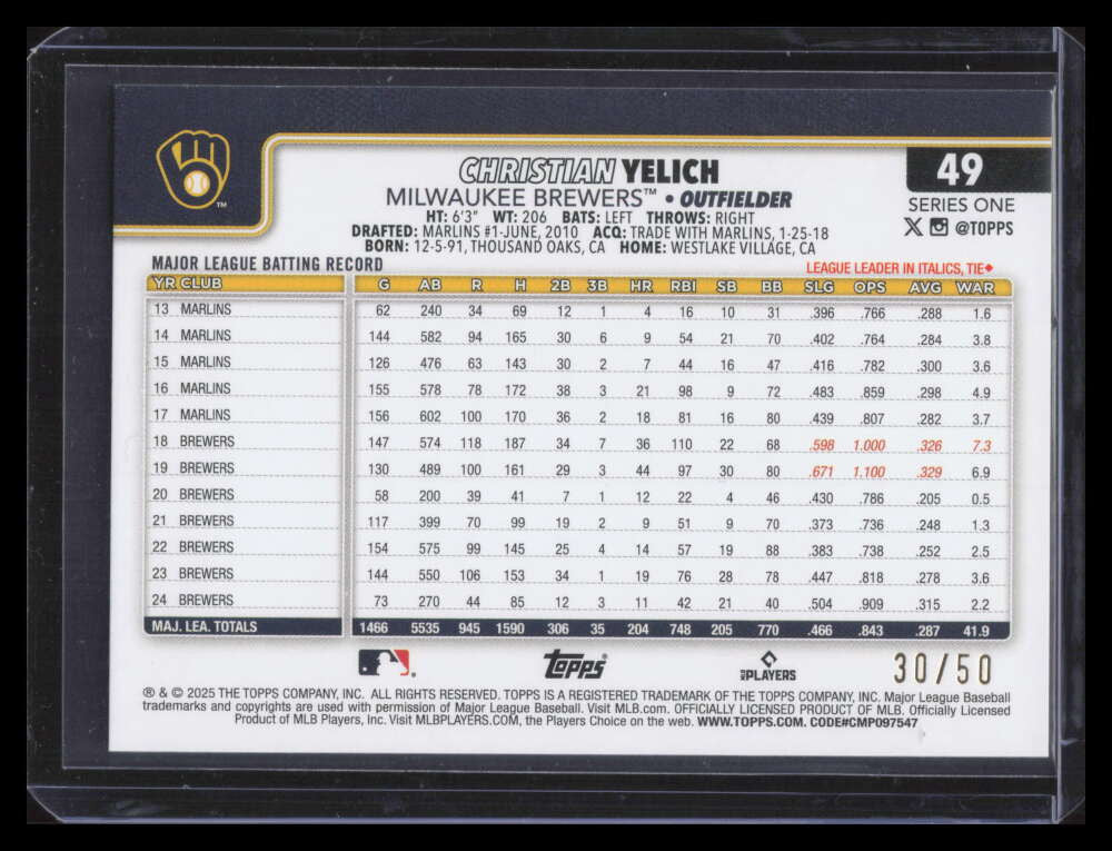 DELETE 165965 2025 Topps Holiday Easter Flowers 49 Christian Yelich 30/50