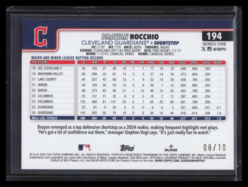 2025 Topps Black Rainbow Foil 194 Brayan Rocchio 8/10