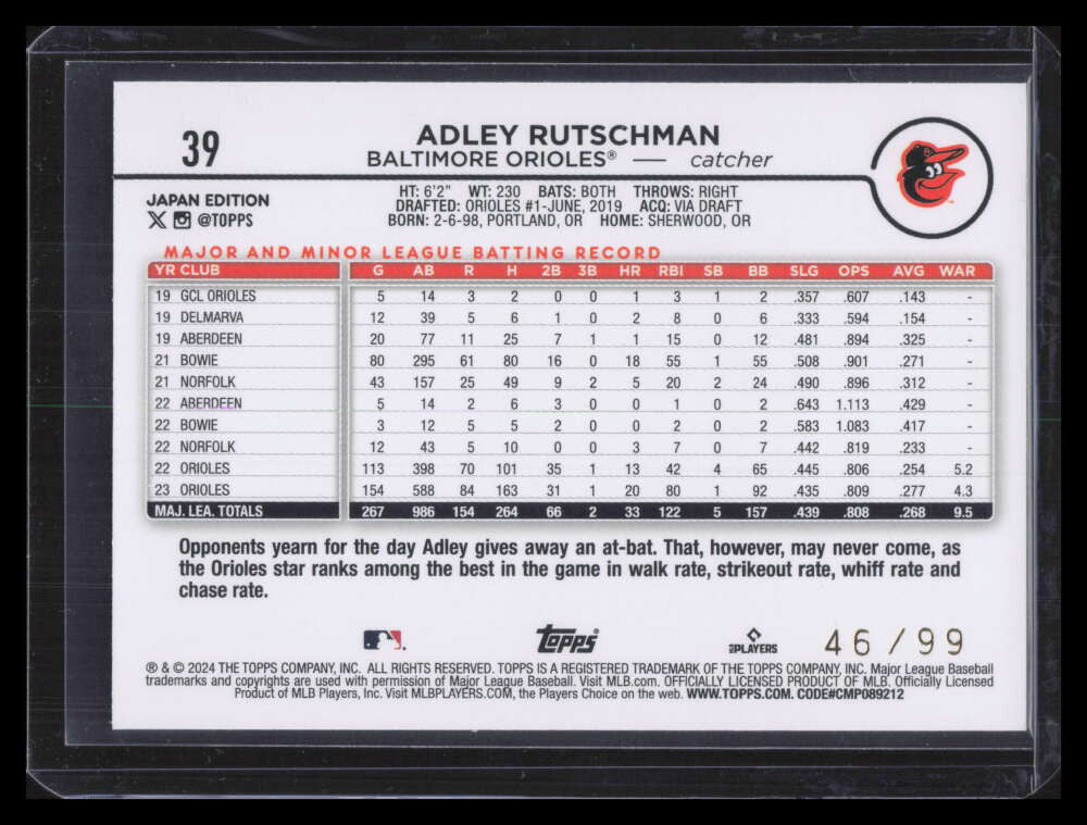 2024 Topps Japan Cherry Blossoms 39 Adley Rutschman 46/99