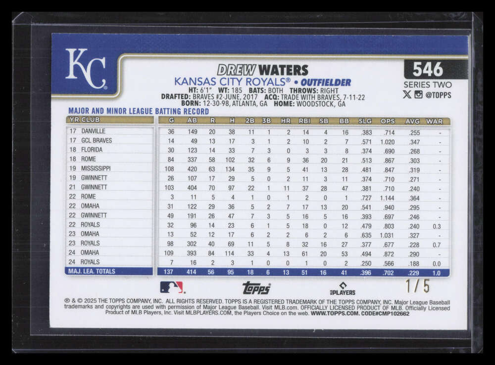 2025 Topps Red Diamante Foil 546 Drew Waters 1/5