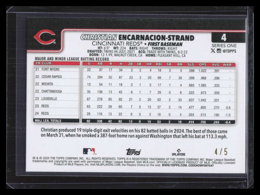 2025 Topps Holiday Easter Watering Can 4 Christian Encarnacion-Strand 4/5