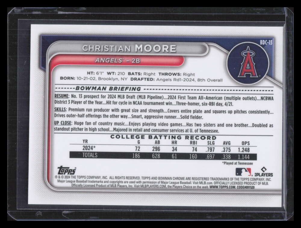 2024 Bowman Chrome Draft Image Variations bdc13 Christian Moore Rookie SP
