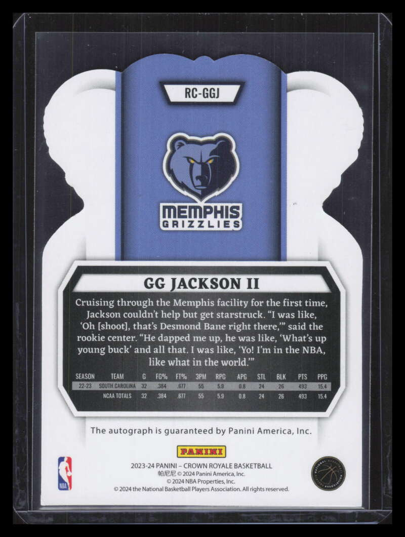 DELETE 166164 2023-24 Crown Royale Rookie Autographs Purple 29 GG Jackson II RC Auto 9/25