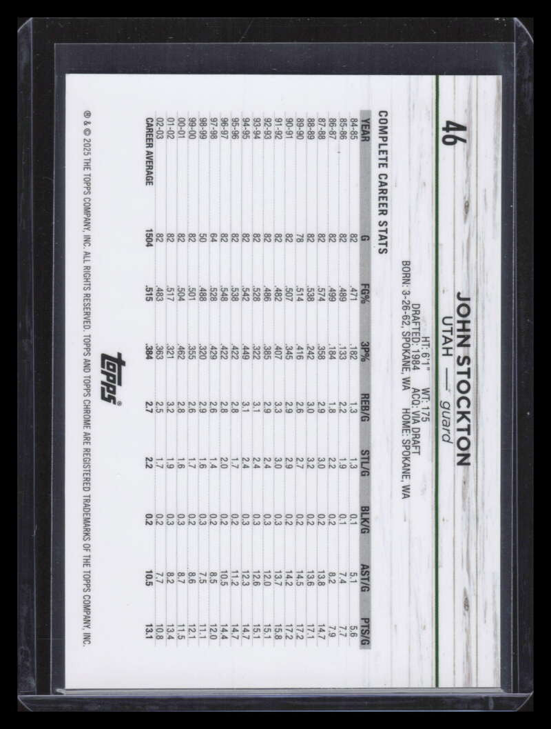2024-25 Topps Chrome Orange Refractor 46 John Stockton 7/25