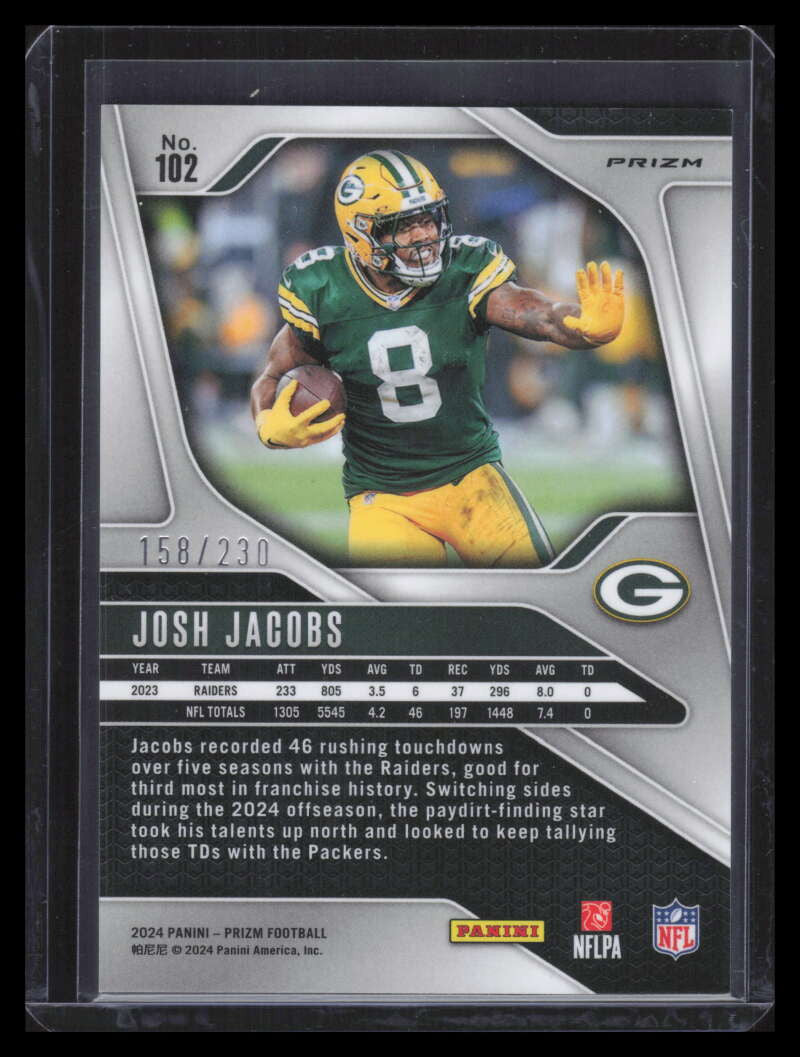 2024 Panini Prizm Prizms Blue Wave Refractor 102 Josh Jacobs 158/230