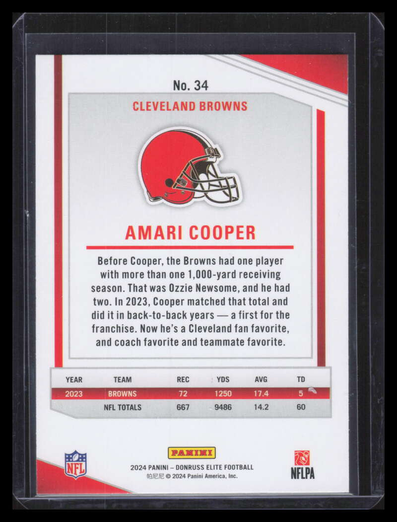 2024 Elite Razzle Dazzle 34 Amari Cooper