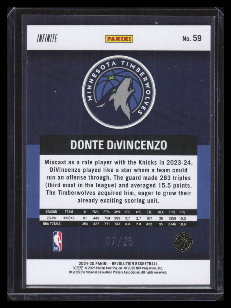 2024-25 Panini Revolution Infinite 59 Donte DiVincenzo 7/25