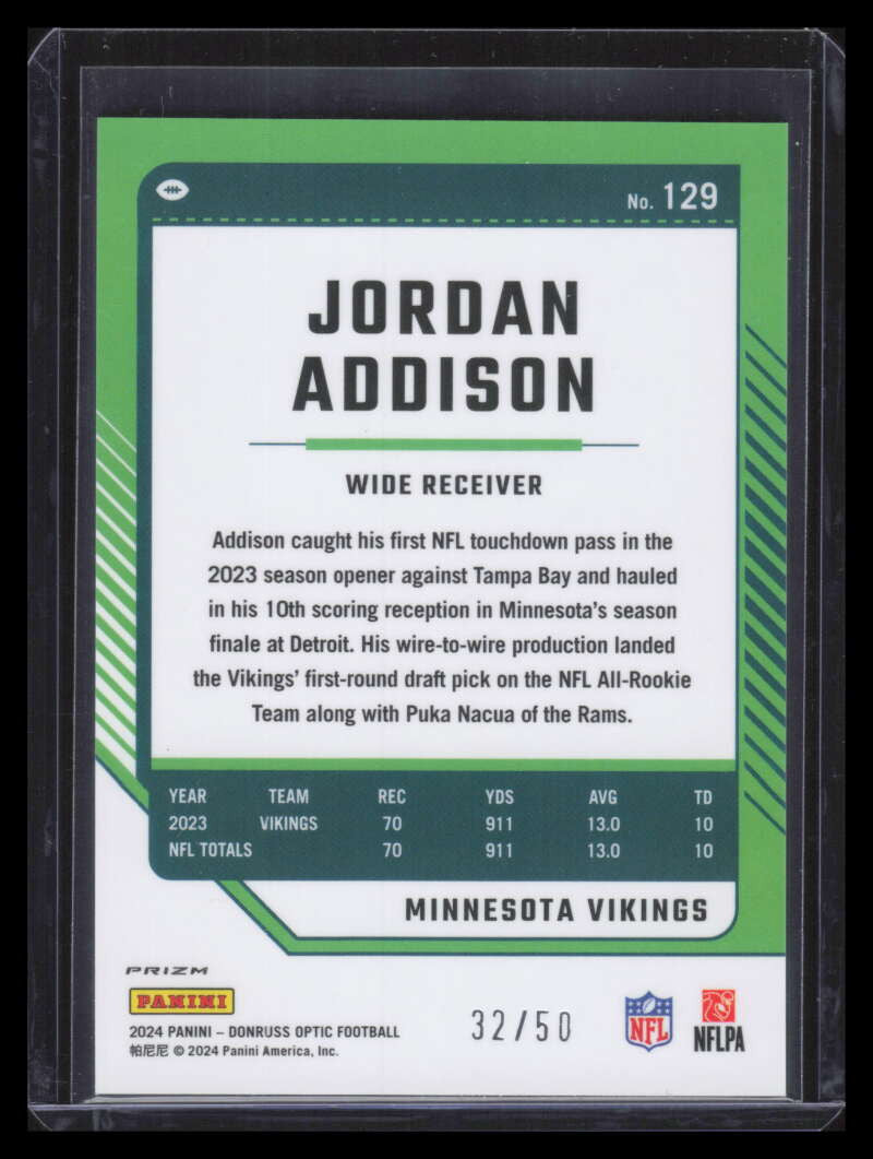 2024 Donruss Optic Lime Green Refractor 129 Jordan Addison 32/50