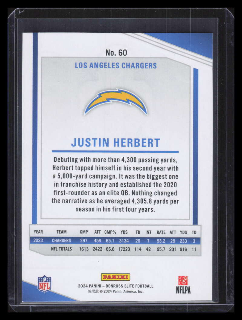 2024 Elite Purple 60 Justin Herbert 47/49