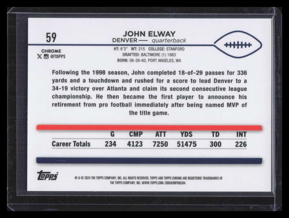 2024 Topps Chrome Red Geometric Refractor 59 John Elway 2/5