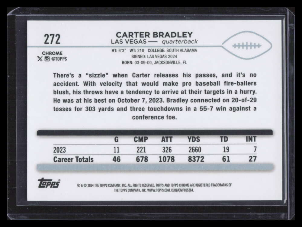 2024 Topps Chrome Sapphire Purple Refractor 272 Carter Bradley Rookie 5/10
