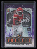 2024 Topps Resurgence Voltaic Purple Surge Refractor Xavier Worthy Rookie 15/75