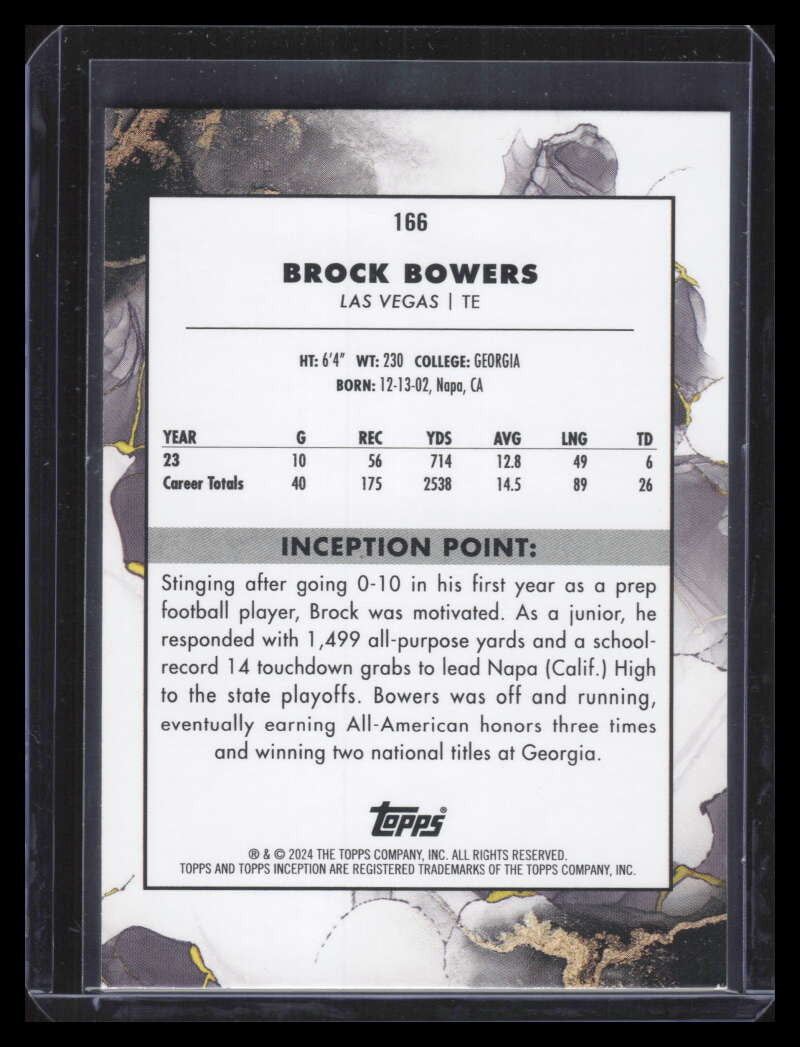 SOLD 166964 2024 Topps Inception Red 166 Brock Bowers Rookie 8/75