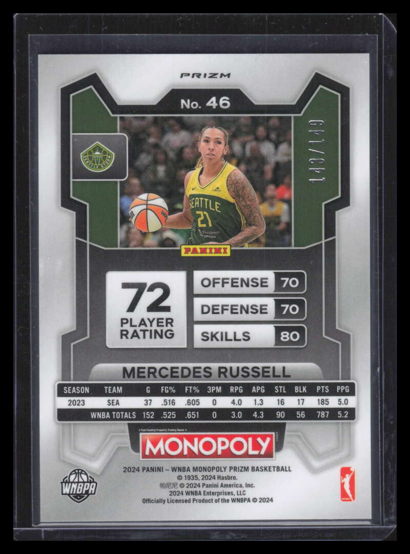 2024 Panini Prizm Monopoly WNBA Pink Refractor 46 Mercedes Russell 143/149