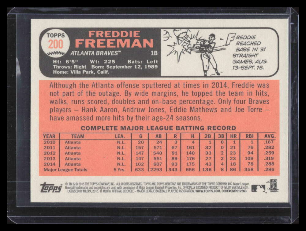 DELETE 168045 2015 Topps Heritage 200b Freddie Freeman Color Swap SP