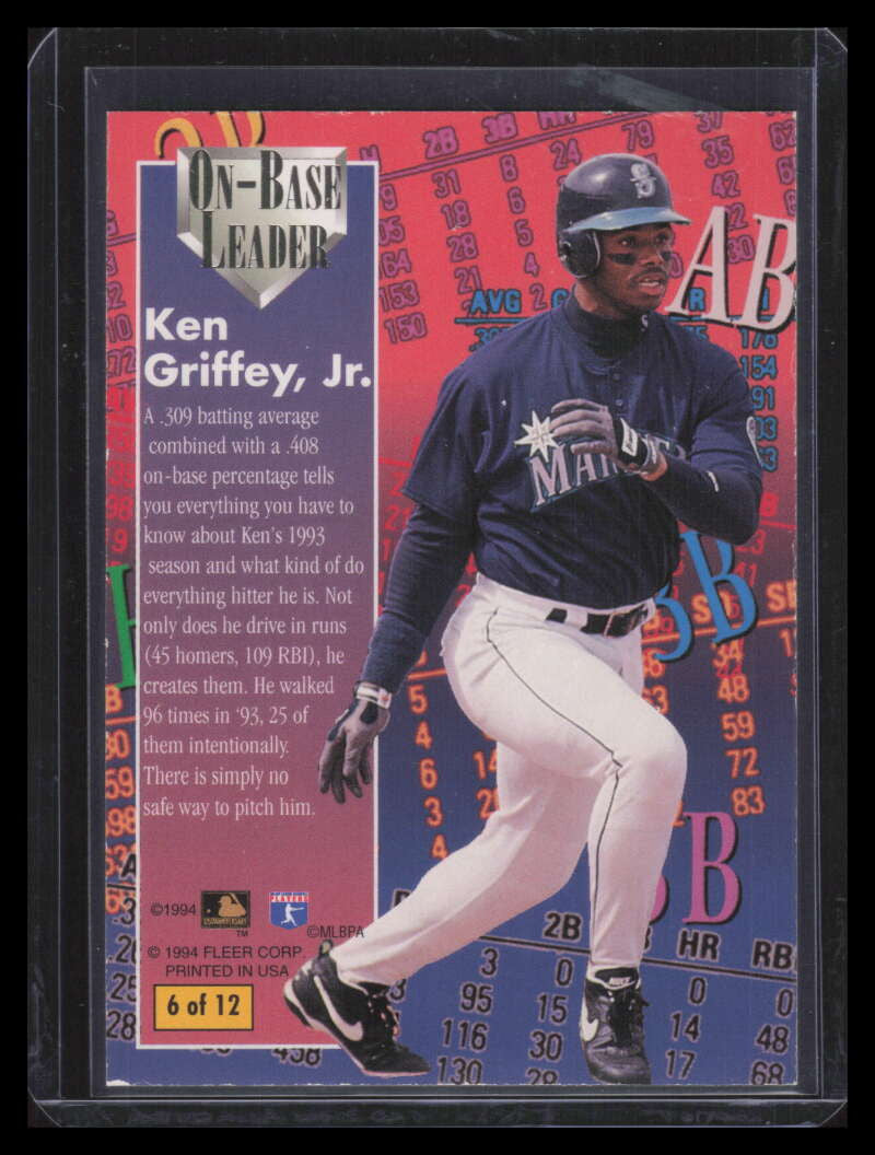 DELETE 179660 1994 Ultra On-Base Leaders 6 Ken Griffey Jr.
