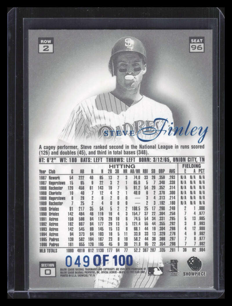 DELETE 168078 1997 Flair Showcase Legacy Collection Row 2 96 Steve Finley 49/100