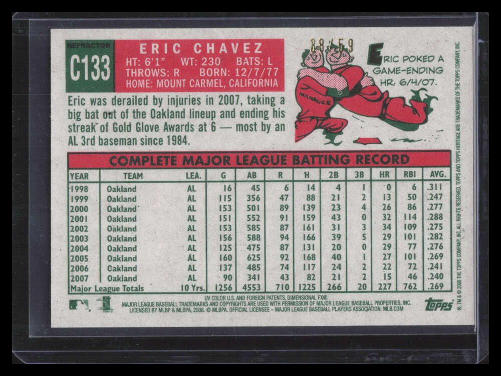 DELETE 168088 2008 Topps Heritage Chrome Black Refractor c133 Eric Chavez 38/59