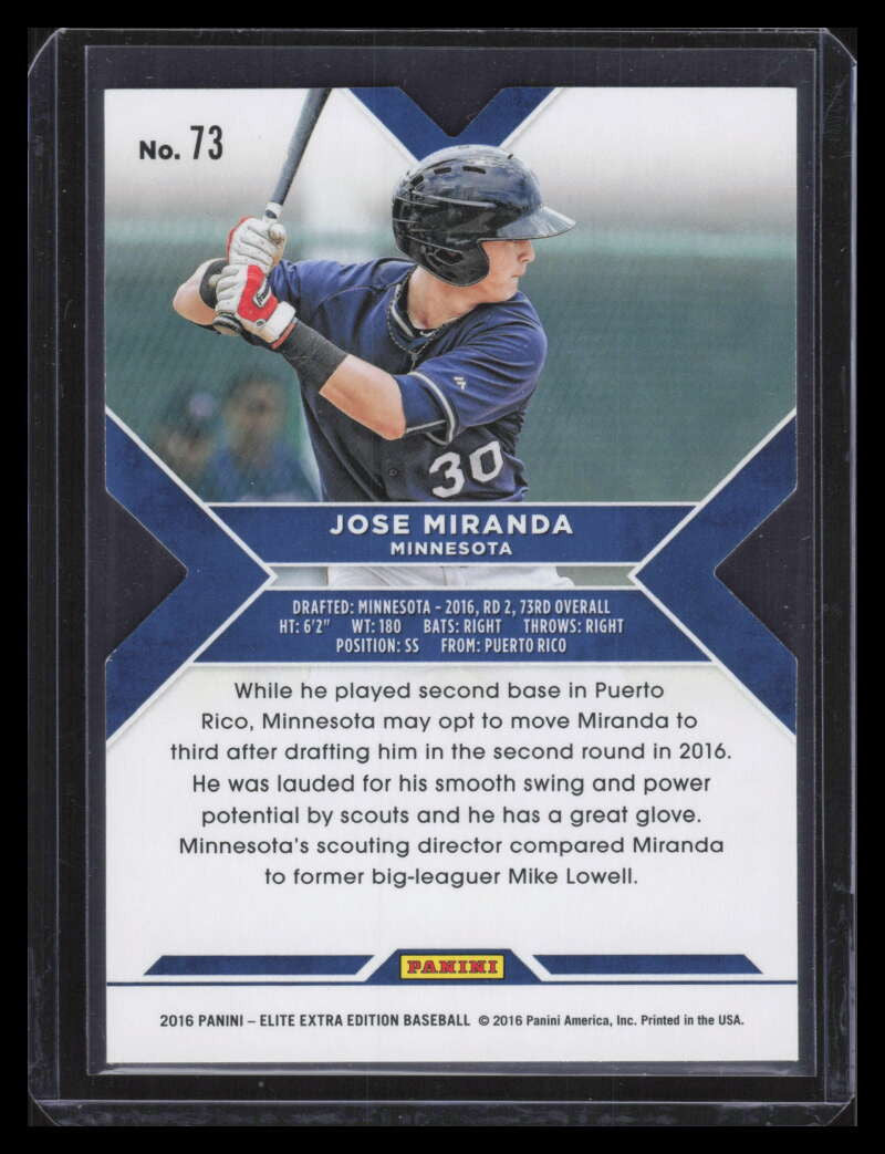 DELETE 168097 2016 Elite Extra Edition Status Tie Dye Die Cut 73 Jose Miranda Rookie 6/10