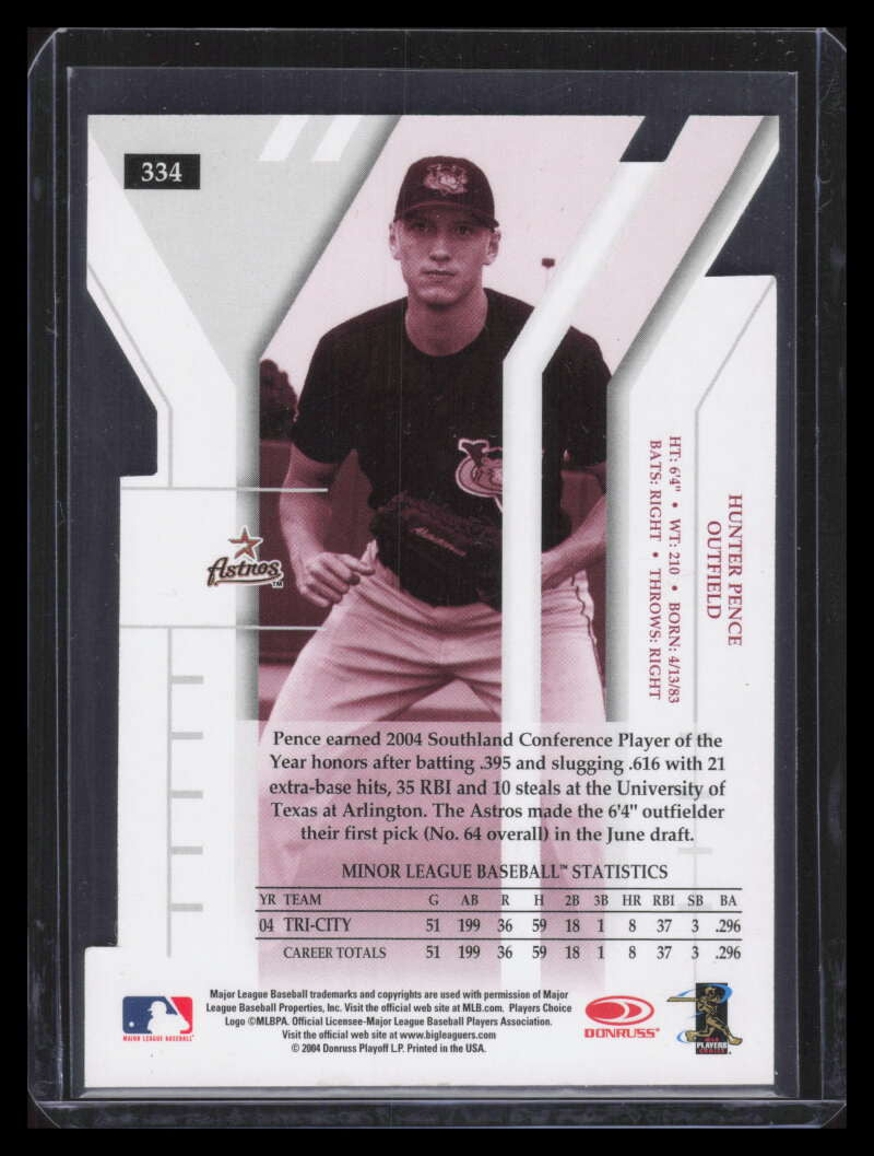 DELETE 168123 2004 Donruss Elite Extra Edition Aspirations 334 Hunter Pence DP Rookie 81/92