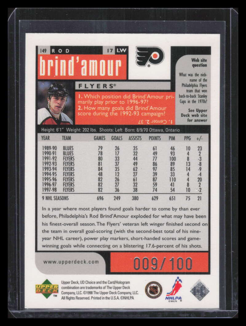 DELETE 169442 1998-99 UD Choice Prime Choice Reserve 149 Rod Brind'Amour 9/100