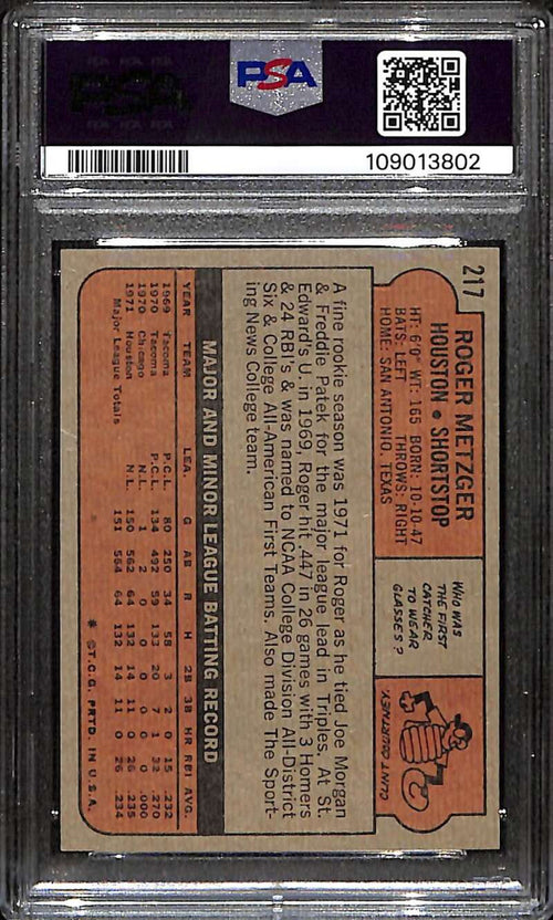 1972 Topps 217 Roger Metzger PSA 7 NM