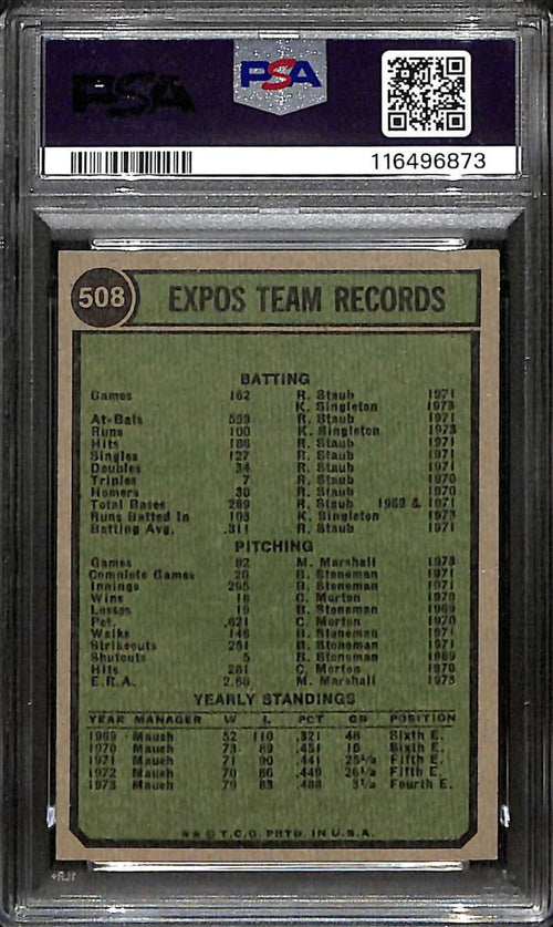 1974 Topps 508 Montreal Expos TC Team Card PSA 8 NM-MT