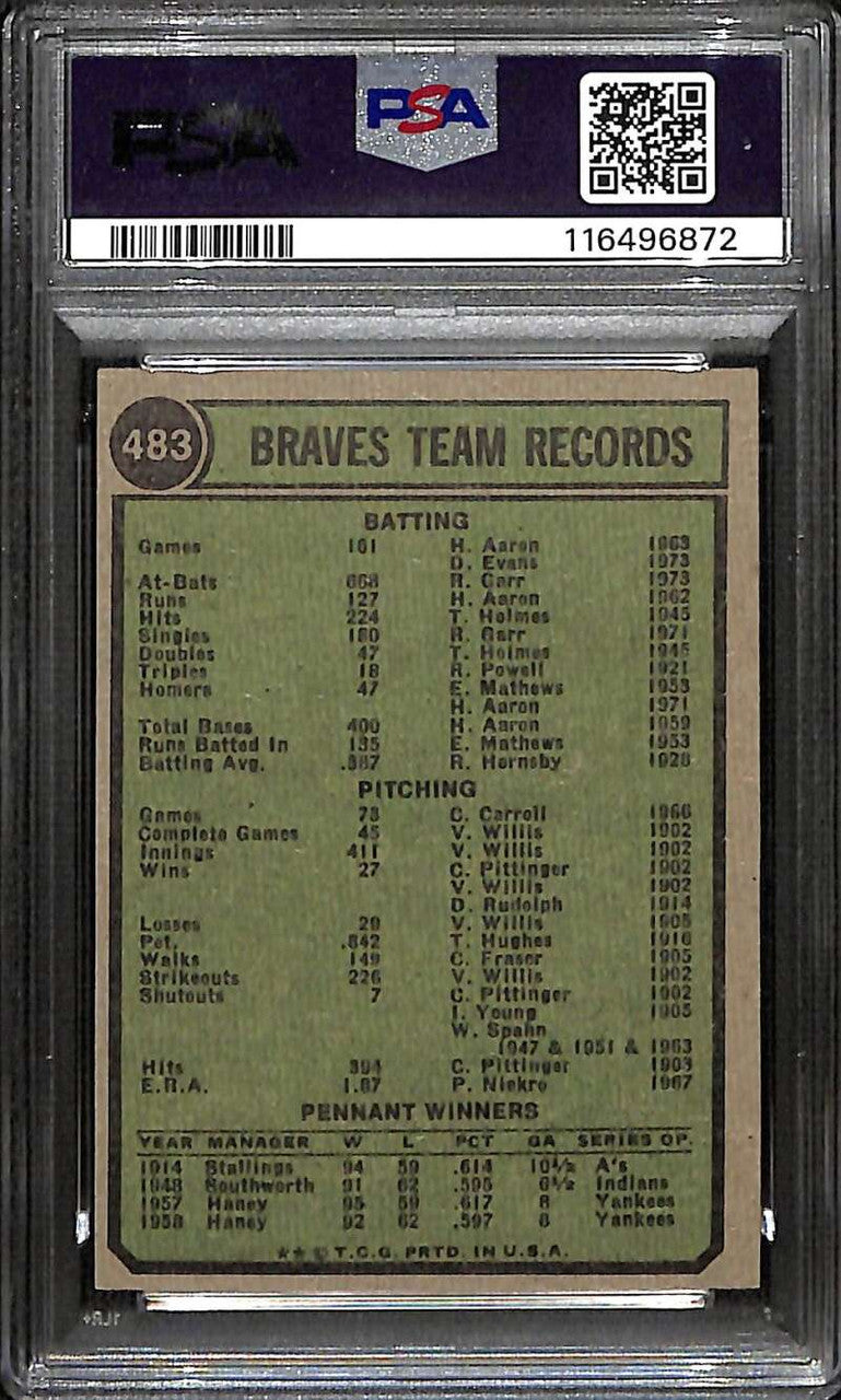 DELETE 172196 1974 Topps 483 Atlanta Braves TC Team Card PSA 8 NM-MT