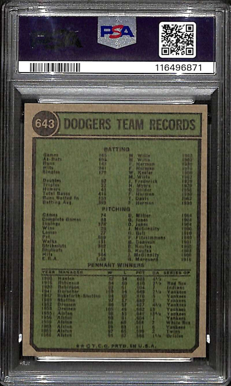 DELETE 172200 1974 Topps 643 Los Angeles Dodgers TC Team Card PSA 8 NM-MT 116496871