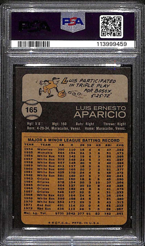 1973 Topps 165 Luis Aparicio PSA 8.5 NM-MT+