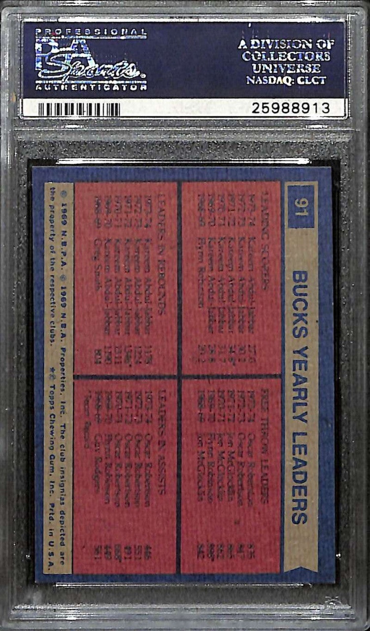 SOLD 172441 1974-75 Topps 91 Oscar Robertson Kareem Abdul-Jabbar TL Team Leaders PSA 8 NM-MT