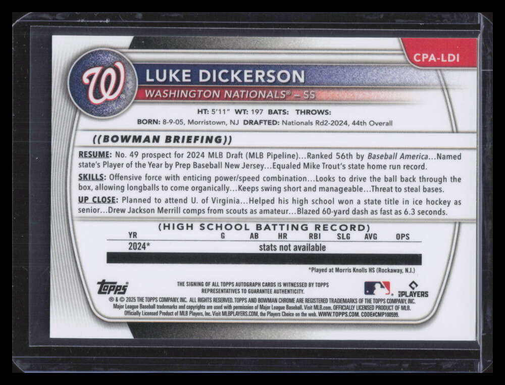 DELETE 172942 2025 Bowman Chrome Autographs Choice Refractor Luke Dickerson RC Auto 101/150