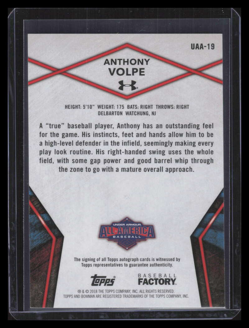 2020 Bowman Under Armour All America Factory Anthony Volpe RC Auto 28/199