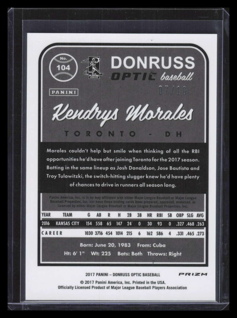 2017 Donruss Optic Gold Refractor 104 Kendrys Morales 7/10