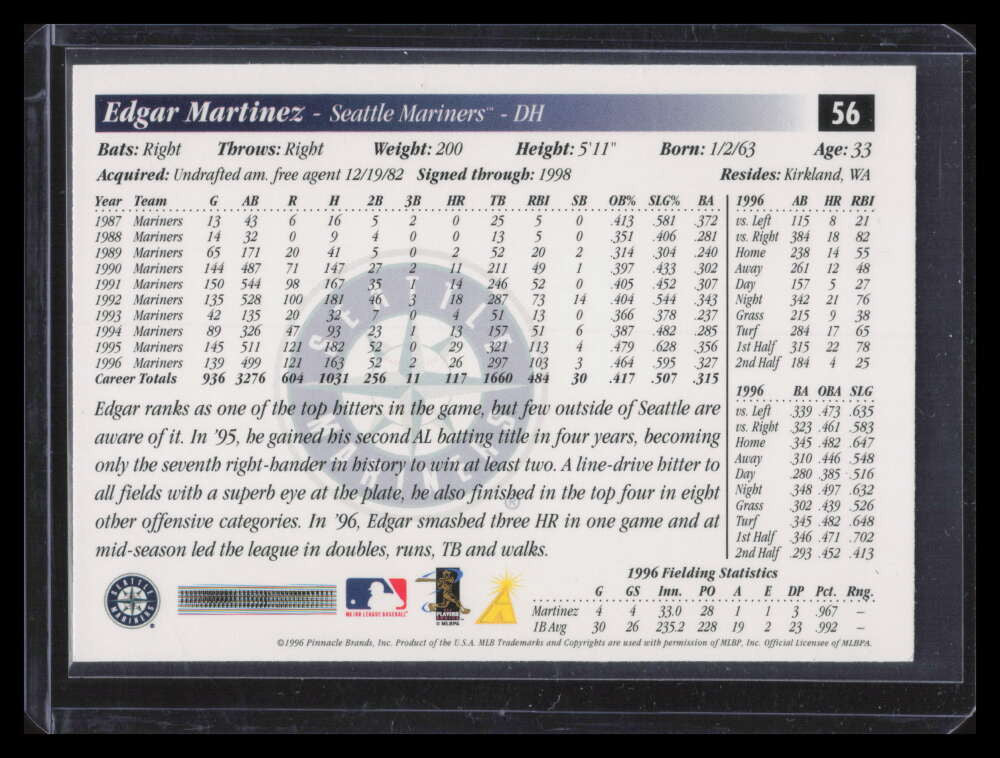 1997 Score Artist's Proofs White Border 56 Edgar Martinez