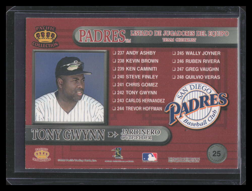 1999 Pacific Crown Collection Team Checklists 25 Tony Gwynn