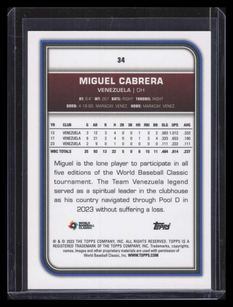 2023 Topps World Baseball Classic Green Sparkle Foil 34 Miguel Cabrera 62/75