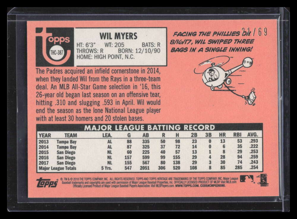 2018 Topps Heritage Chrome Black Refractor thc387 Wil Myers 21/69