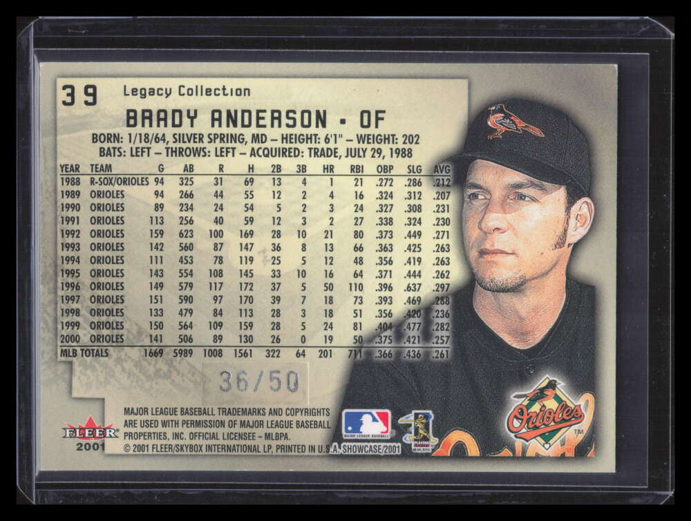 2001 Fleer Showcase Legacy 39 Brady Anderson 36/50