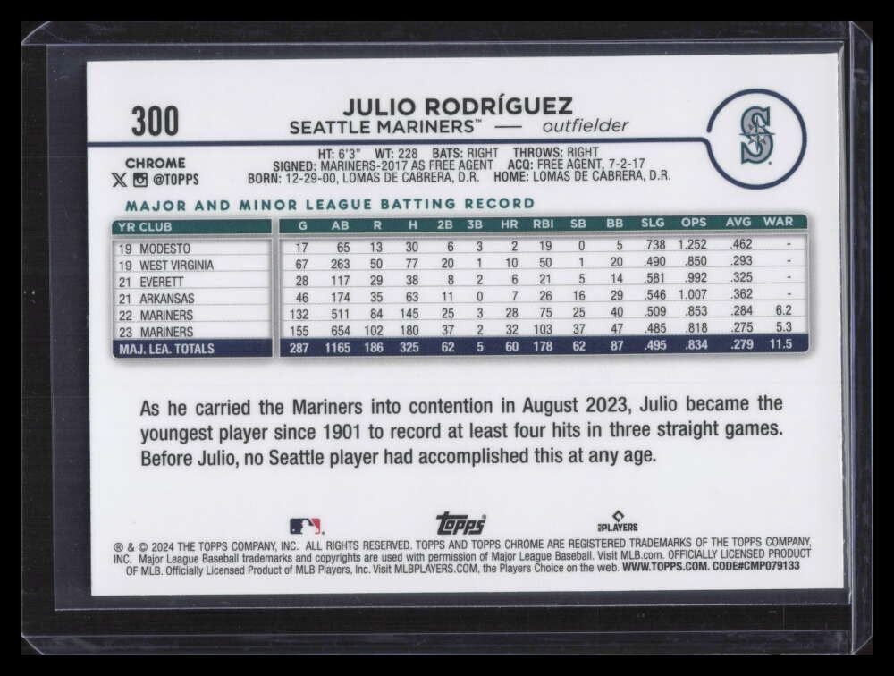 2024 Topps Chrome Logofractor Blue Refractor 300 Julio Rodriguez 39/150