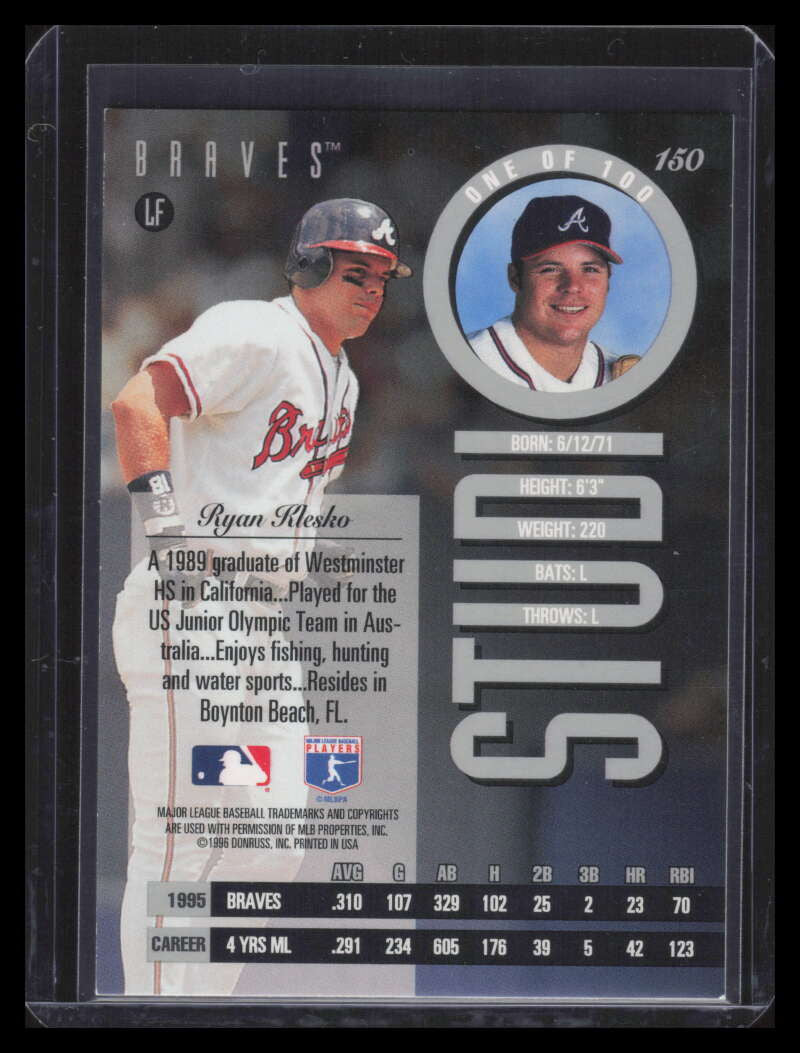 1996 Studio Silver Press Proofs 150 Ryan Klesko /100
