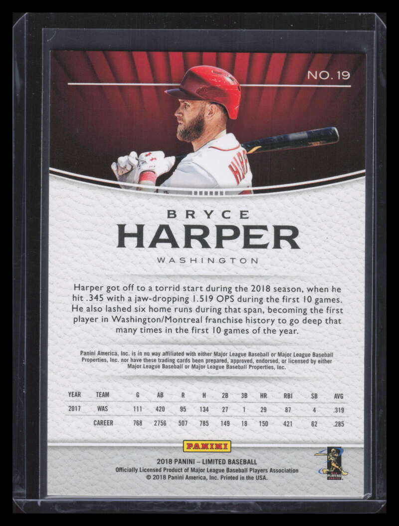 2018 Limited Purple 19 Bryce Harper 2/10