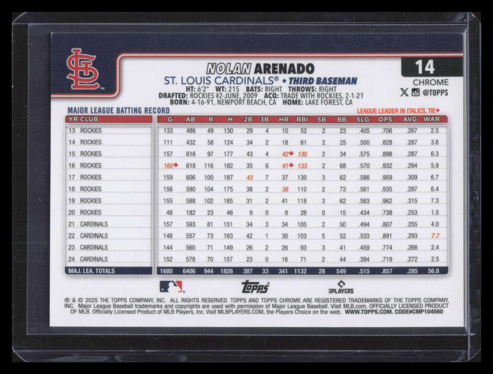 2025 Topps Chrome Logofractor Orange Refractor 14 Nolan Arenado 25/25