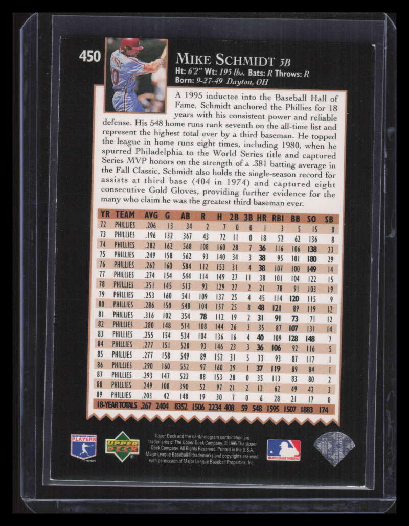 1995 Upper Deck Electric Diamond Gold 450 Mike Schmidt TRIB Tribute