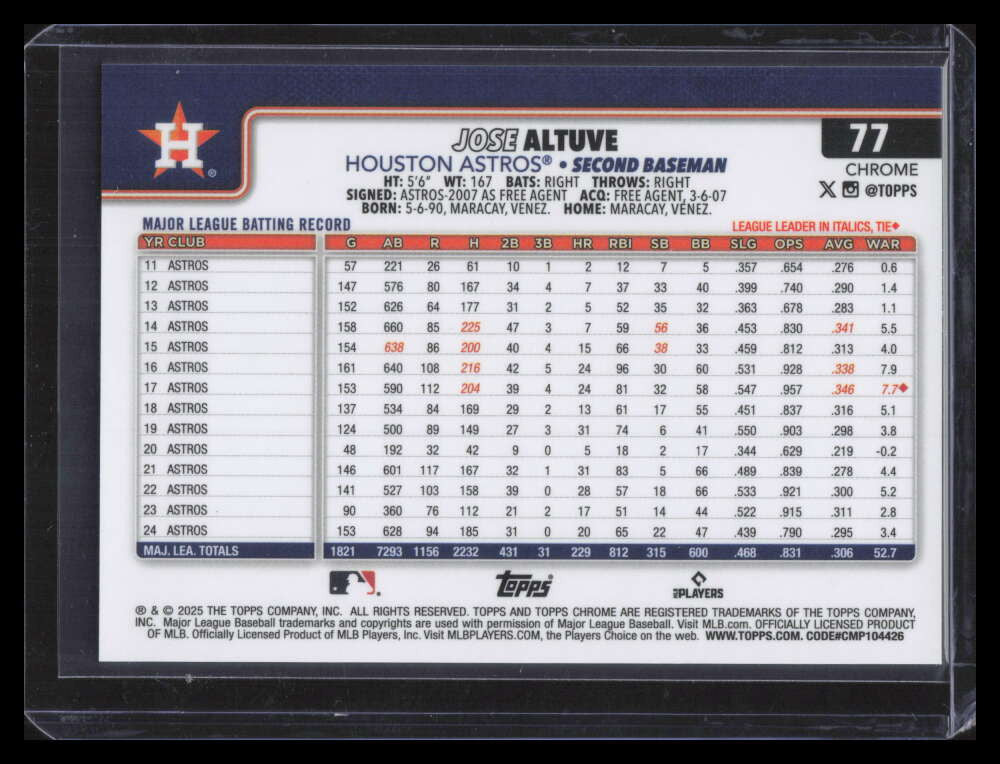 2025 Topps Chrome Logofractor Gold Refractor 77 Jose Altuve 34/50