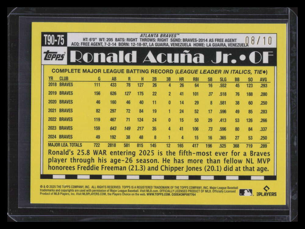 2025 Topps '90 Topps Black t9075 Ronald Acuna Jr. 8/10