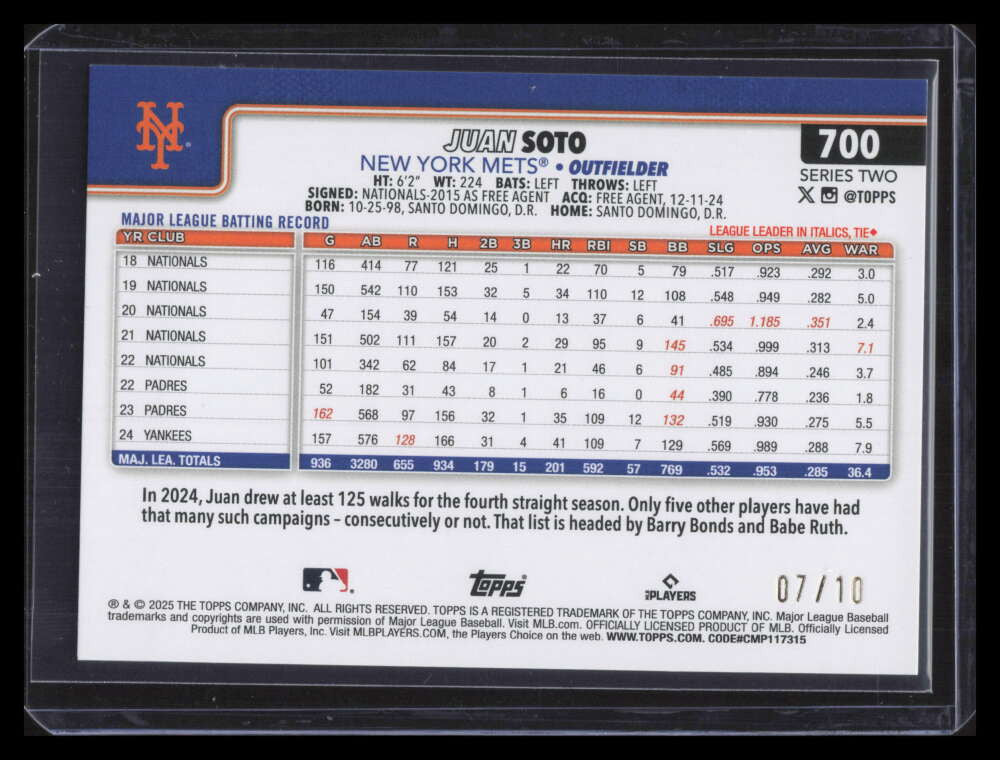 2025 Topps Fanatics Fest Big Apple Black Foil 700 Juan Soto 7/10