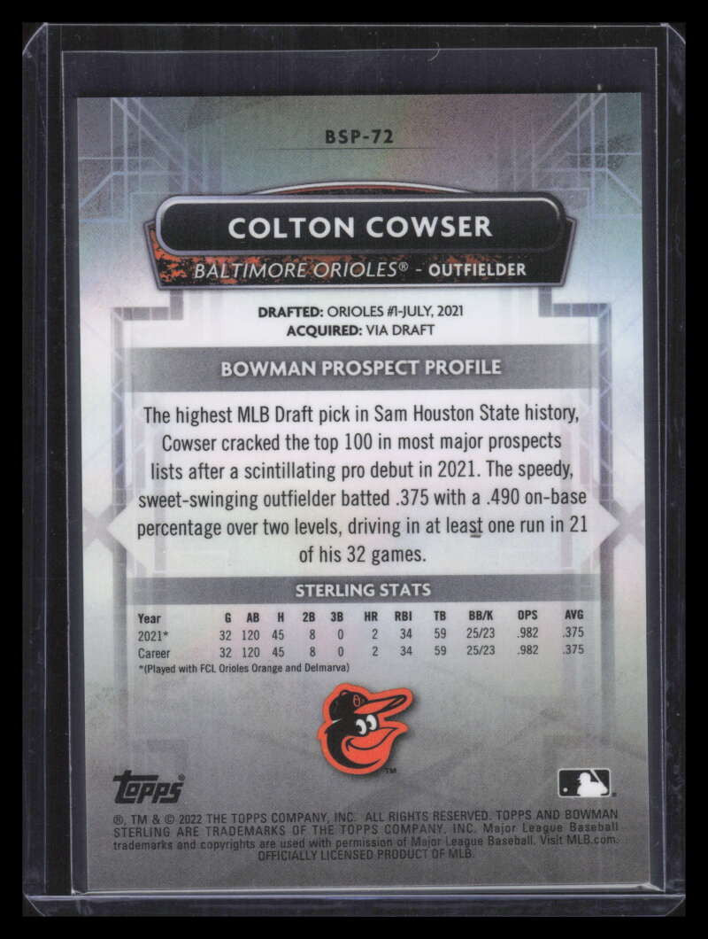 2022 Bowman Sterling Prospects Superfractor bsp72 Colton Cowser Rookie 1/1